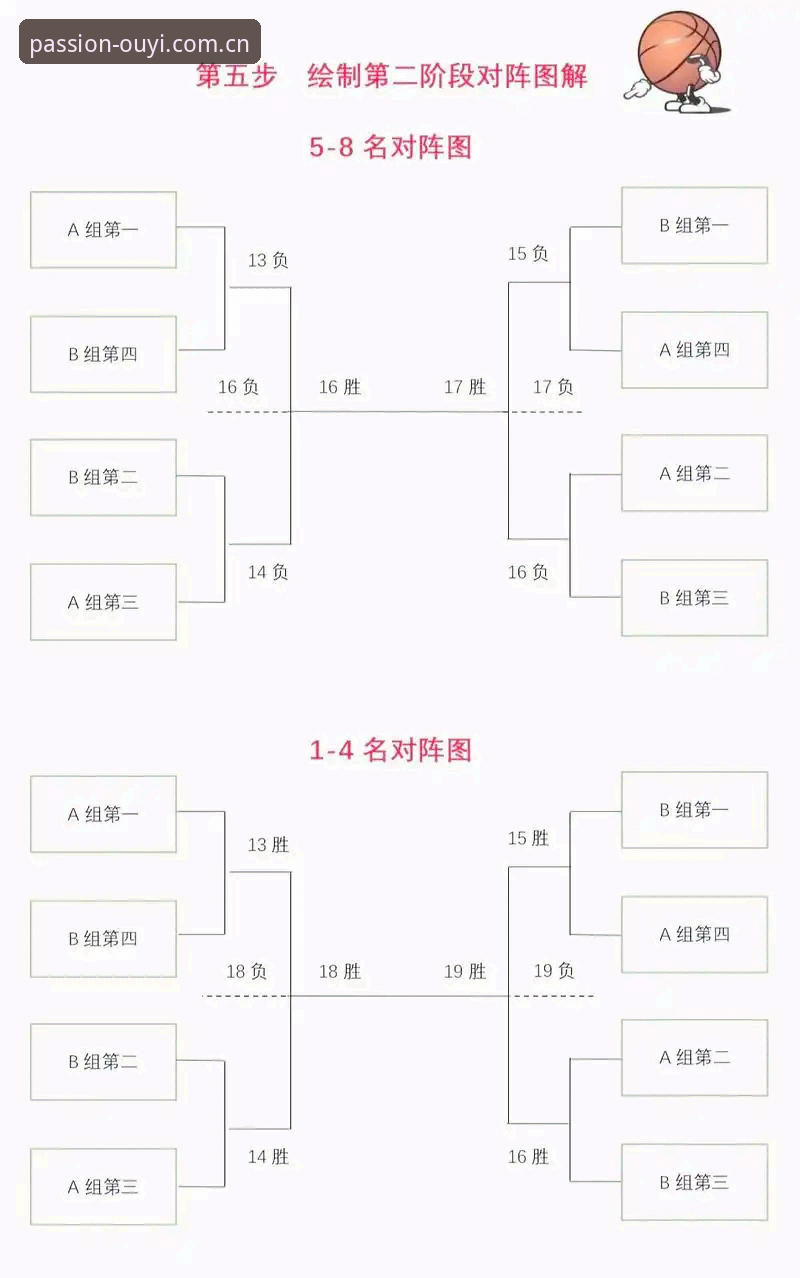 欧亿体育篮球直播最新动态：新手用户必看的观赛指南与操作全攻略
