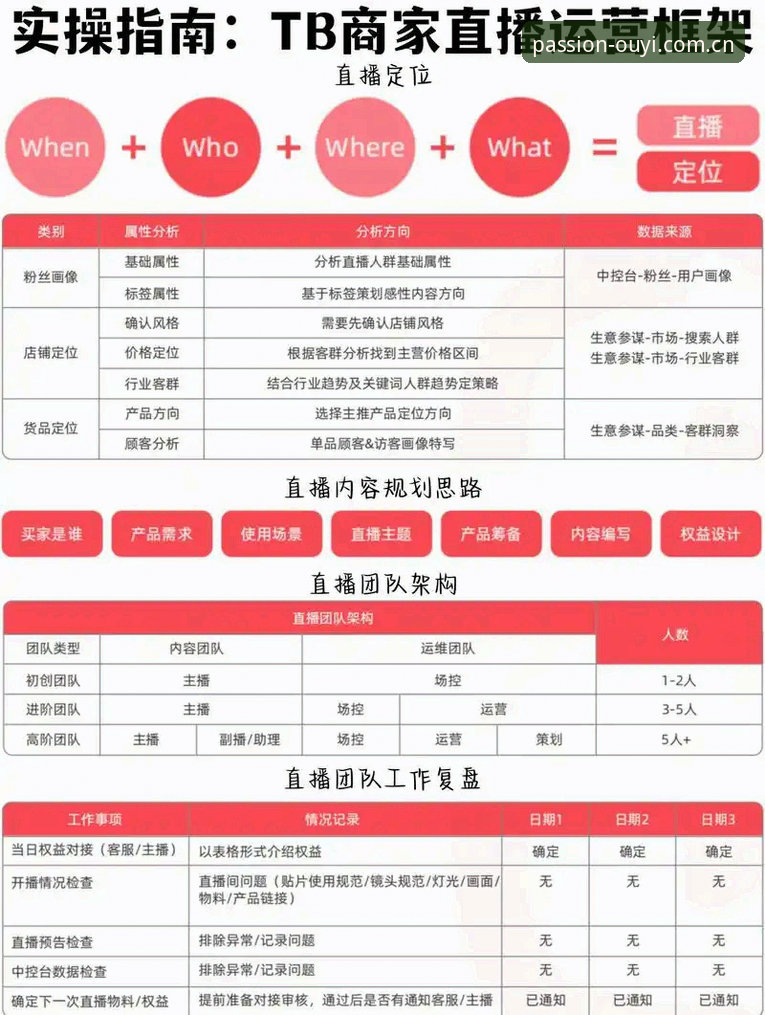 欧亿体育平台功能全解析教程：手把手带你玩转赛事直播